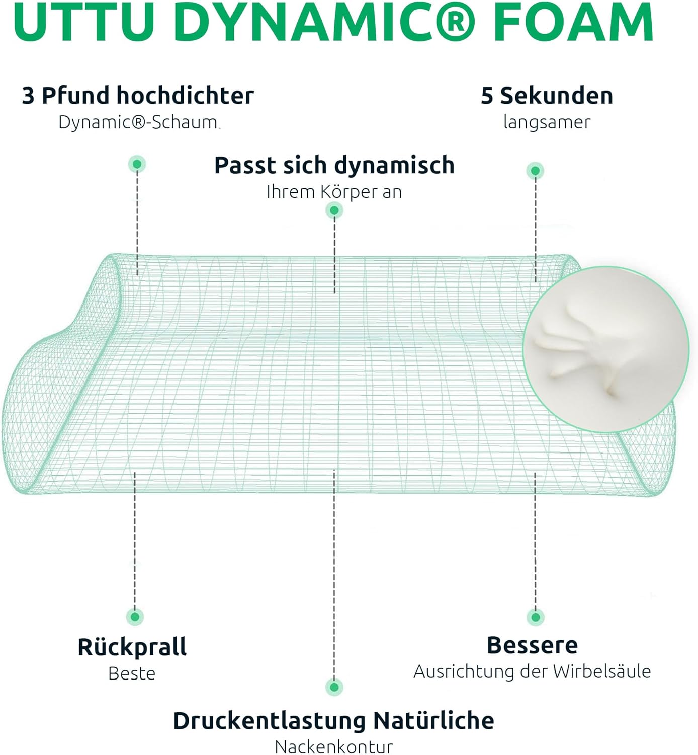 Ergonomic Neck Pillow for Orthopedic Support