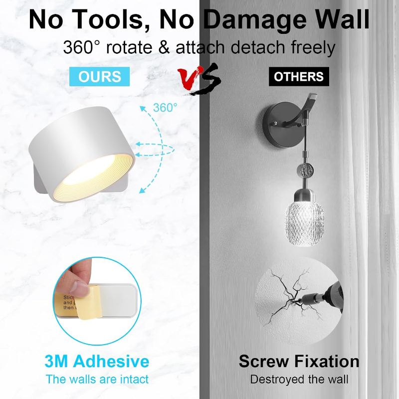 Buy One, Get One Free | Rotatable Wireless LED Wall Light