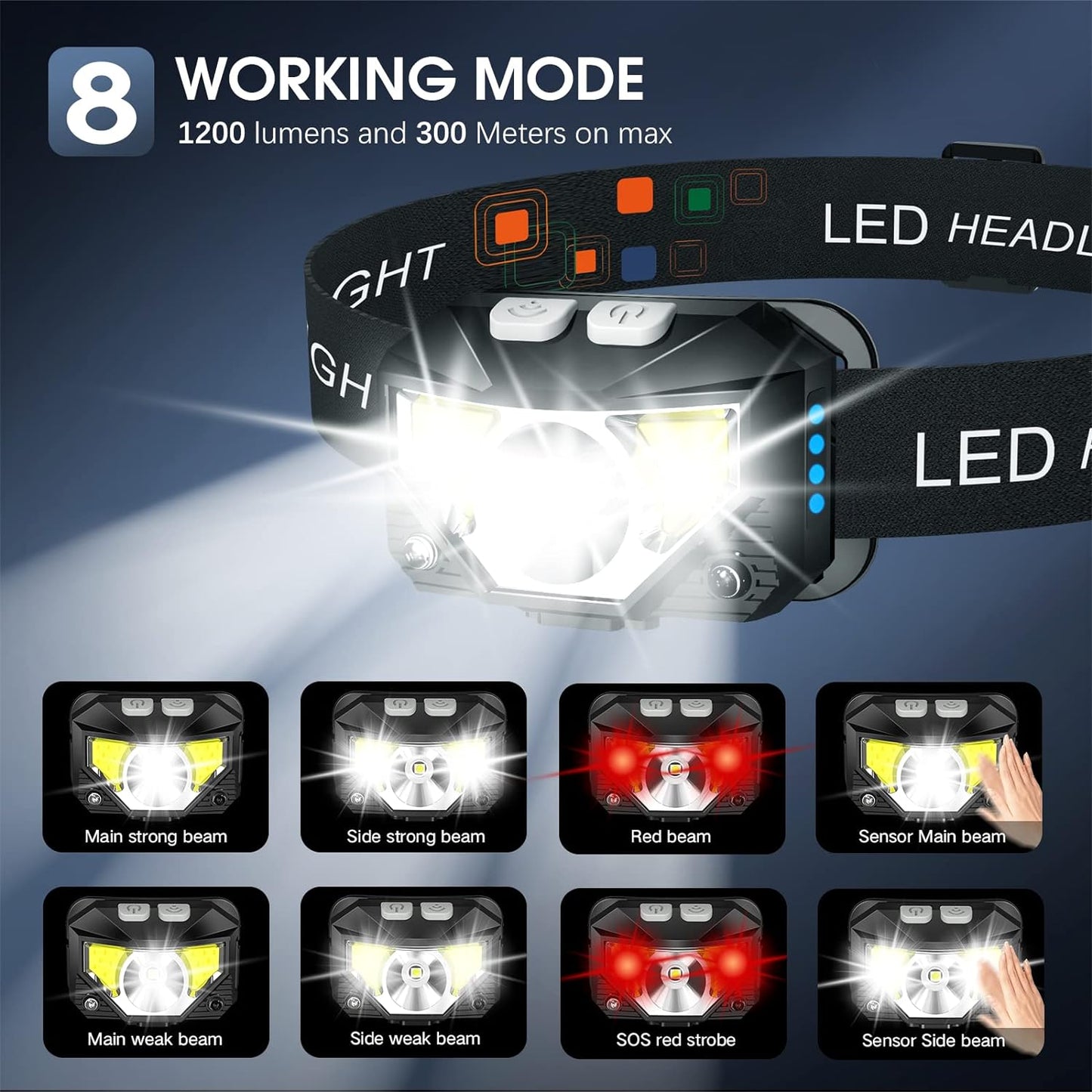 2-Pack Rechargeable Waterproof LED Headlamp with Motion Sensor