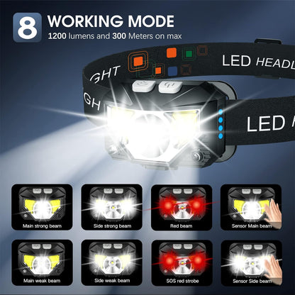 2-Pack Rechargeable Waterproof LED Headlamp with Motion Sensor