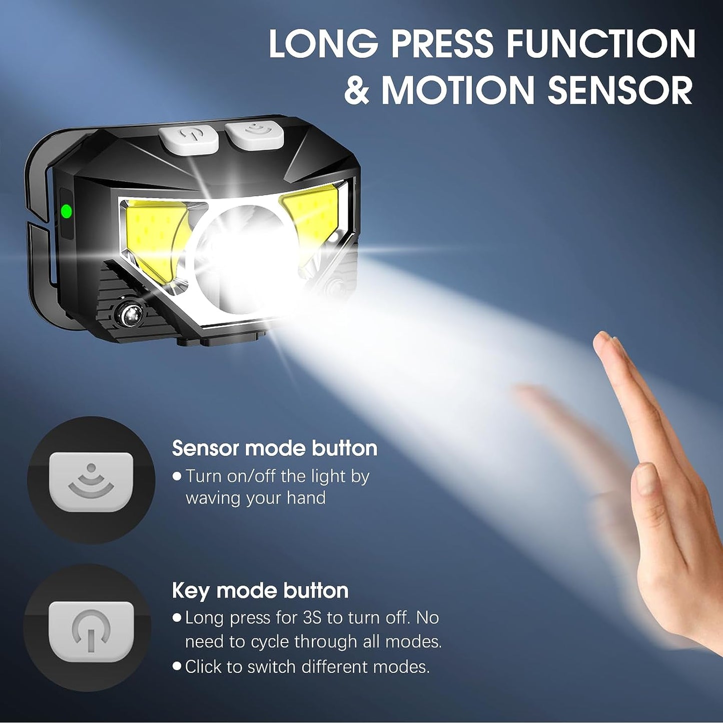 2-Pack Rechargeable Waterproof LED Headlamp with Motion Sensor