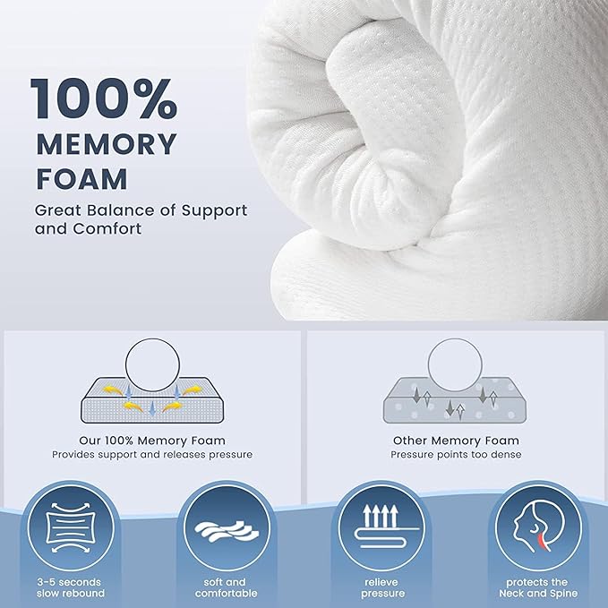CloudRest Pillow - Ultra-Soft Ergonomic Support Cushion