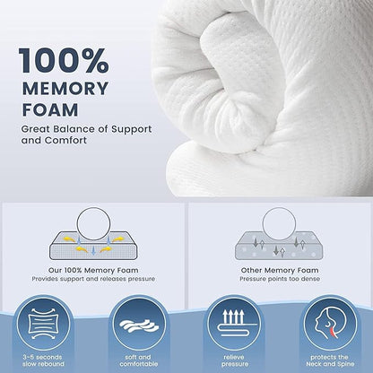 CloudRest Pillow - Ultra-Soft Ergonomic Support Cushion