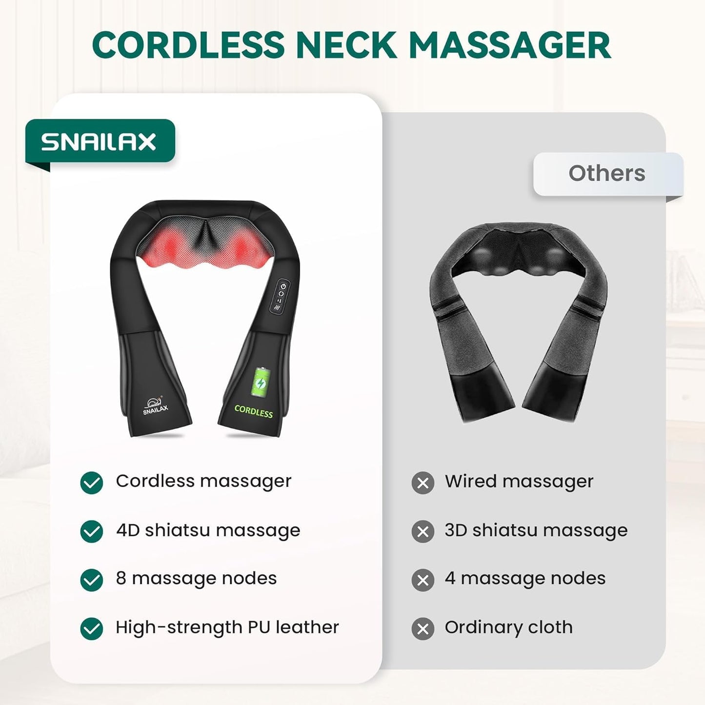 Cordless Neck and Shoulder Massager with Heat – 8 Kneading Nodes, 2 Intensities, 70–80 Minutes