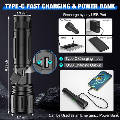 Ultra-Bright Tactical Flashlight with 100,000 Lumens