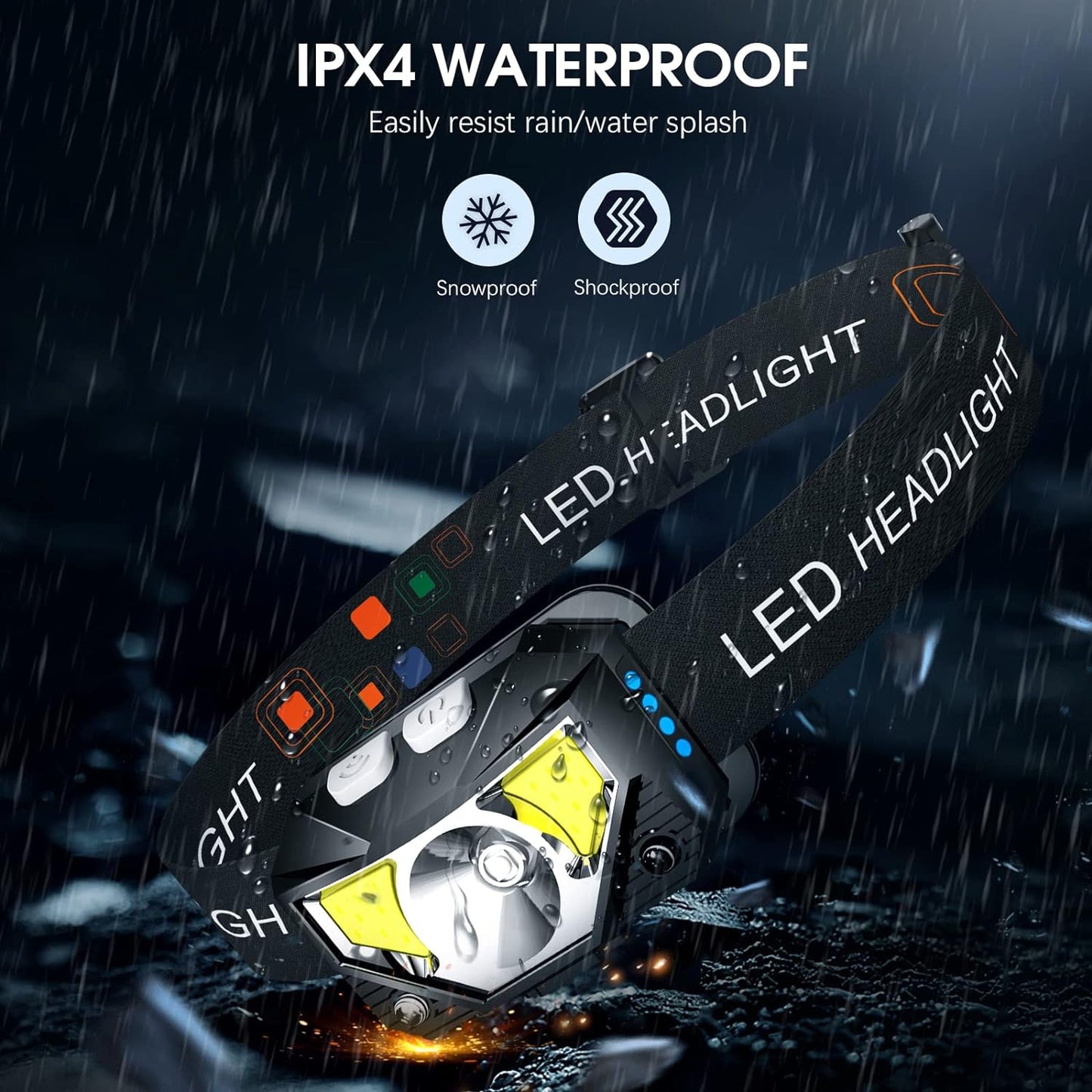 2-Pack Rechargeable Waterproof LED Headlamp with Motion Sensor