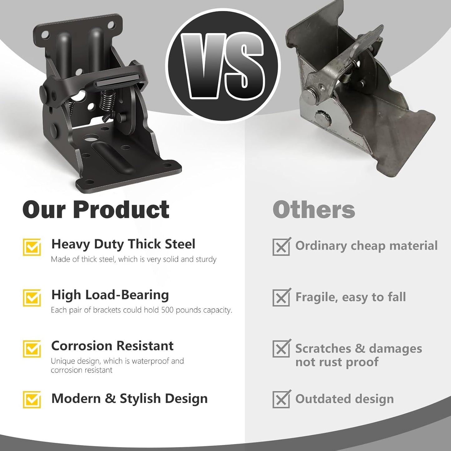 Hinge for Space-Saving Solutions – Foldable Design