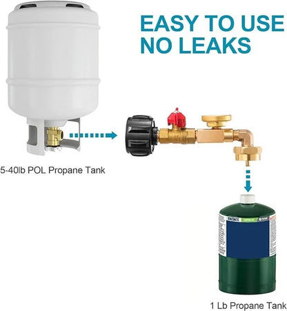 Gas Flow Monitor with Pressure Gauge | Reliable Gas Supply for Grilling & Camping