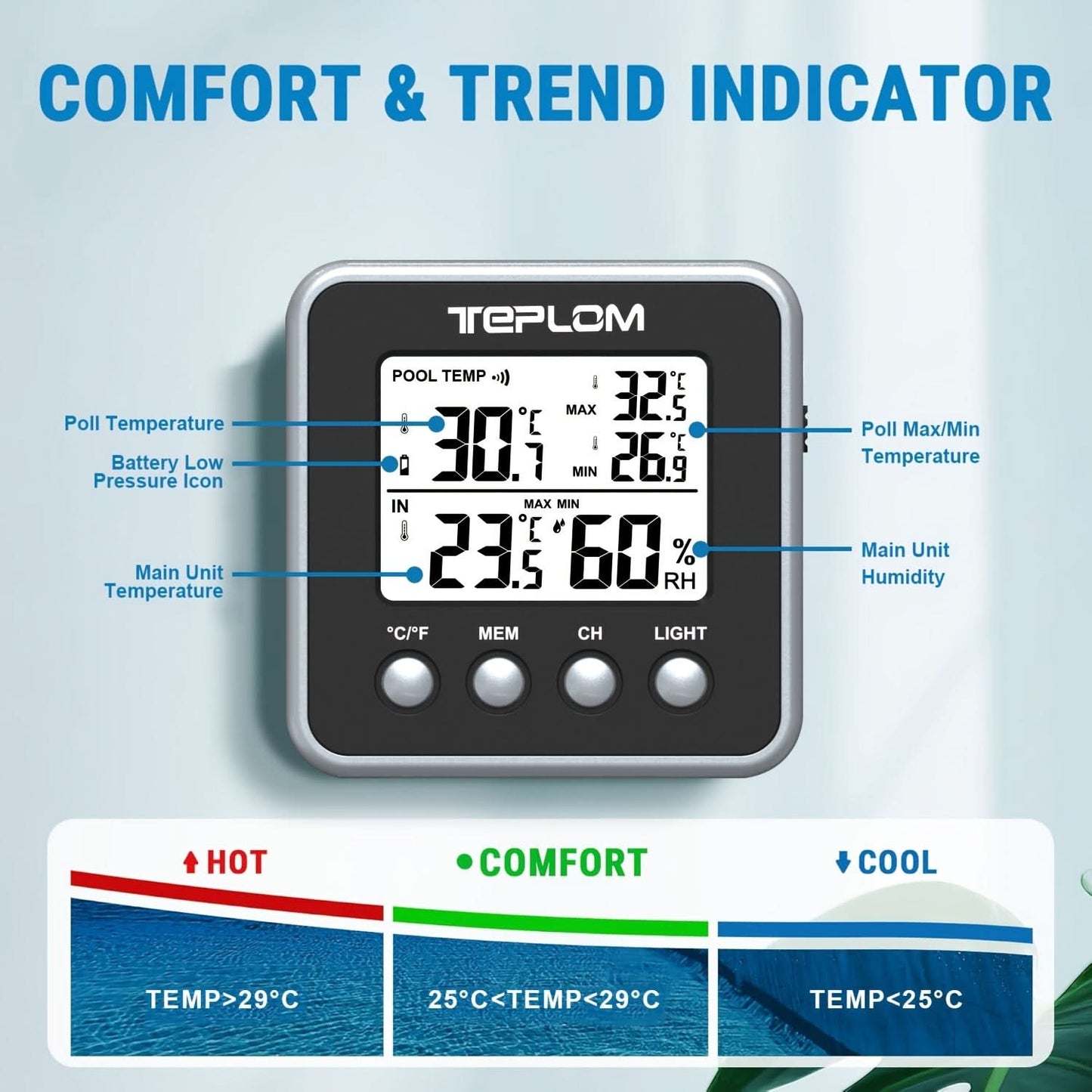 Wireless Thermometer for Swimming Pools