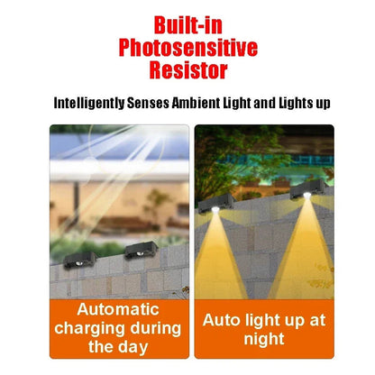 Solar Wall Light with 12 Color LED - Waterproof IP65