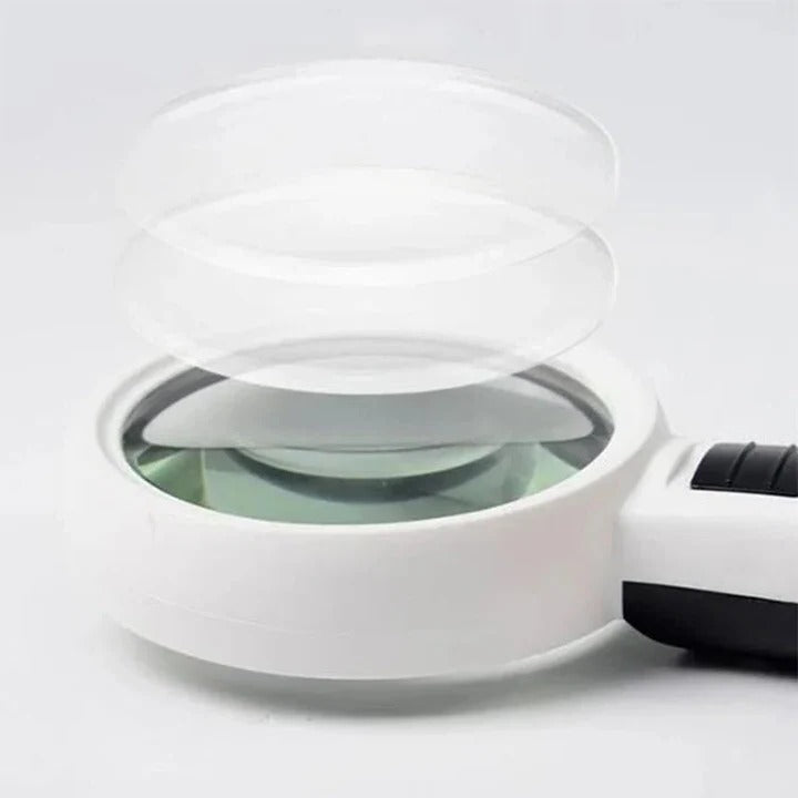Clear Vision in Low Light – See Small Details Clearly