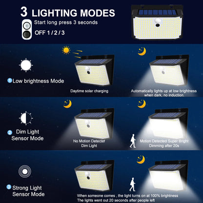 Solar LED Outdoor Light | 468/208/138 LEDs | Waterproof IP65 with 3 Modes