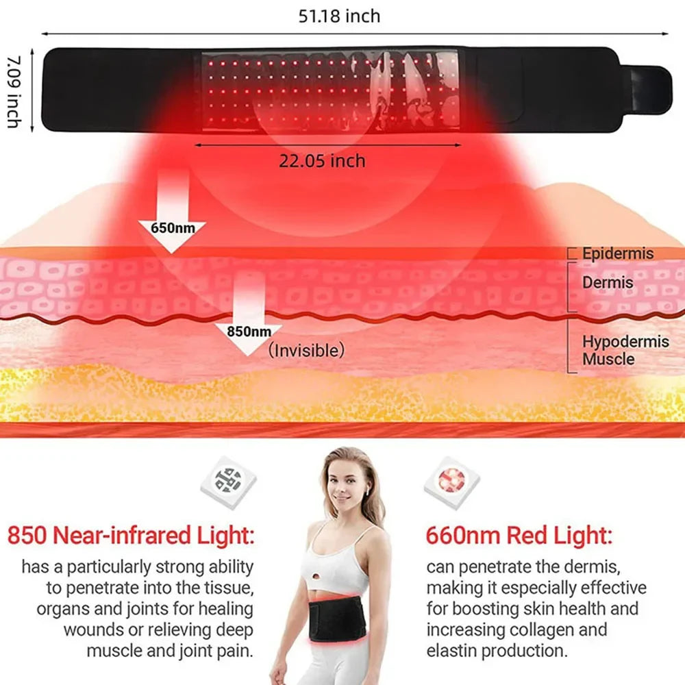 Firm Your Midsection and Smooth Your Skin Effortlessly
