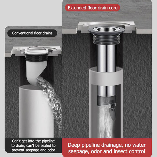 Floor Drain with Hair Catcher and Self-Closing Mechanism