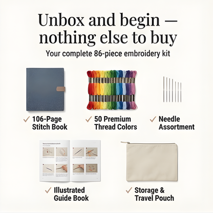 Master 106 Embroidery Stitches with Easy Step-by-Step Guidance