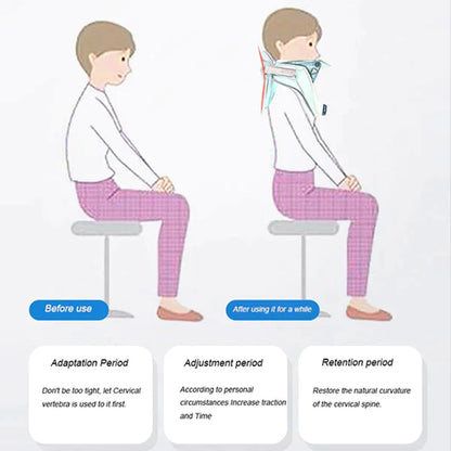 Neck Support Brace for Pain Relief