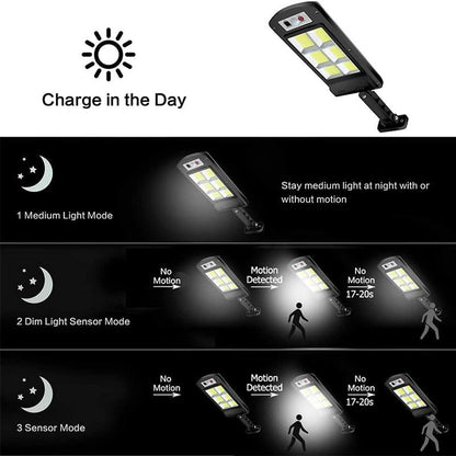 Outdoor Floodlight 200W Solar Powered
