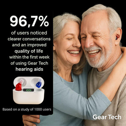 Rechargeable Hearing Aids with Noise Reduction – Compact and Discreet