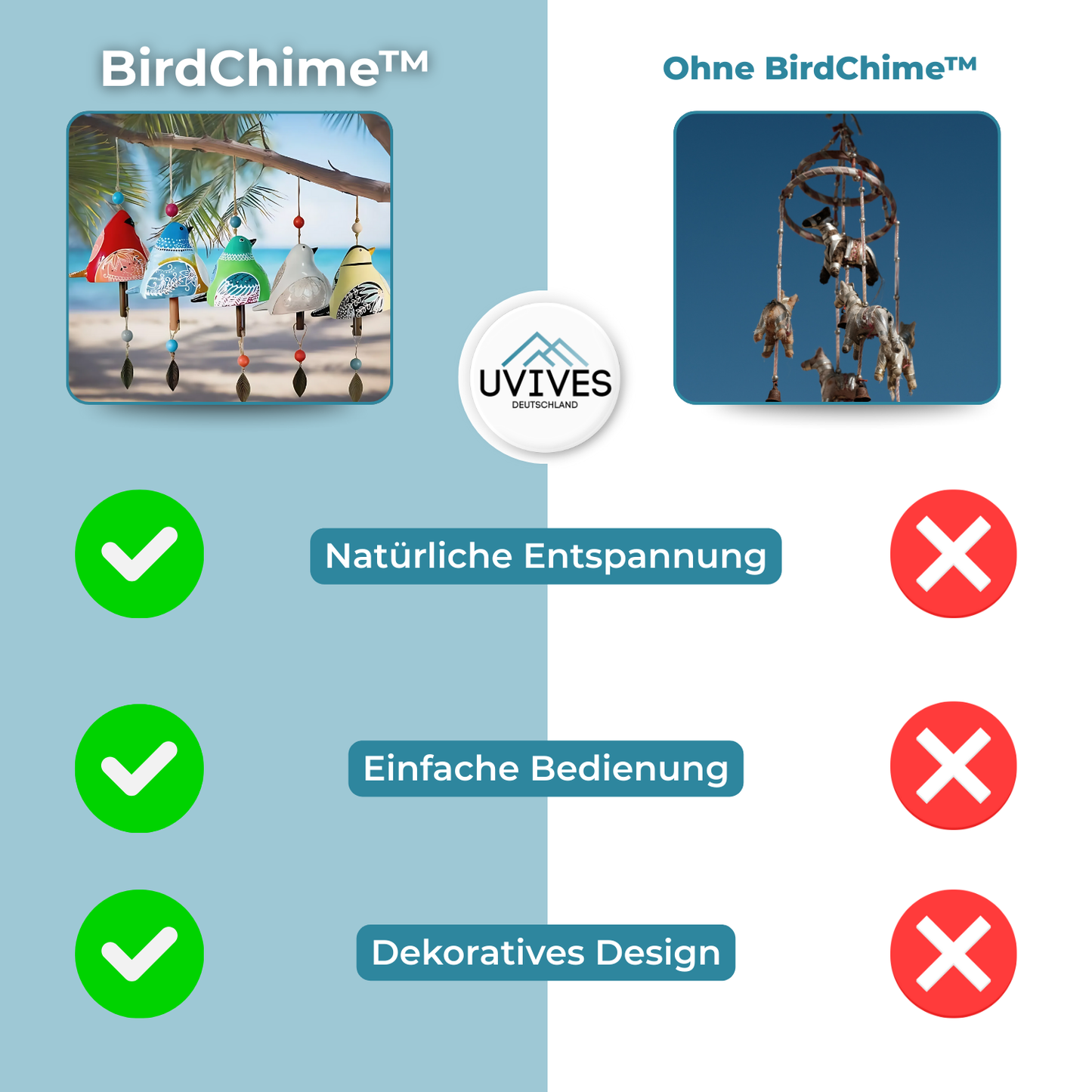 Experience Nature at Home with Bird Chime