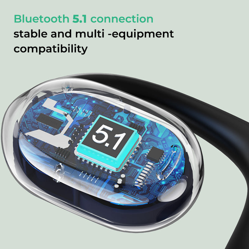 Open Ear Bluetooth Headphones for Sports – Comfortable and Safe