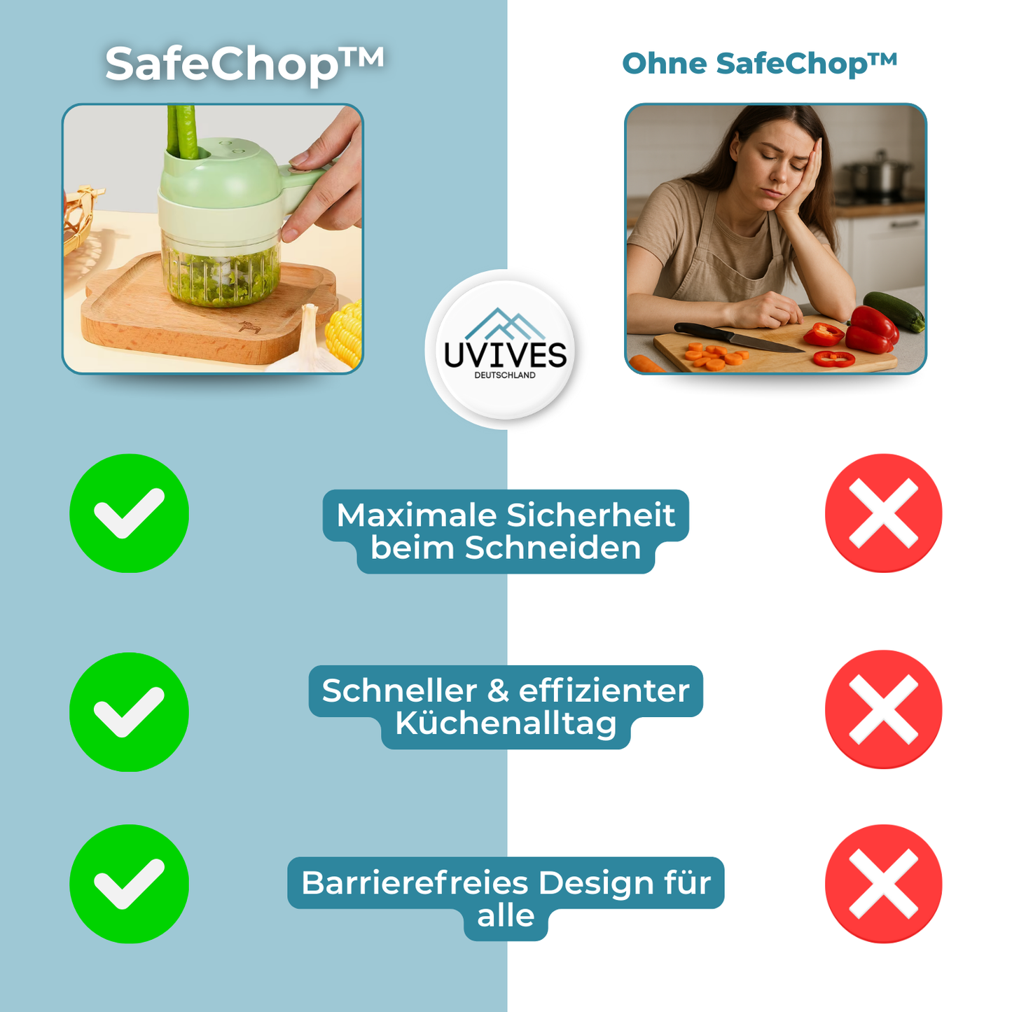 Cut Safely and Save Time with SafeChop