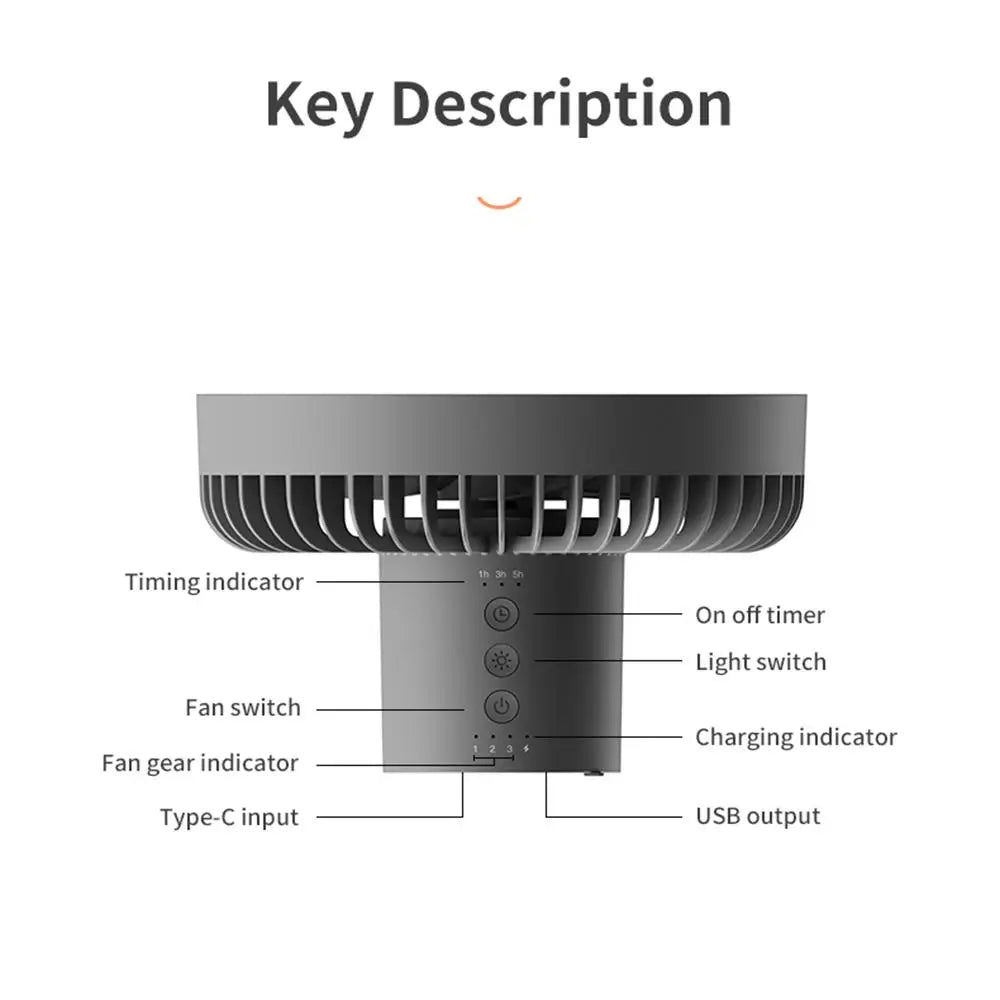 Rechargeable Portable Fan with LED Light and Integrated Power Bank
