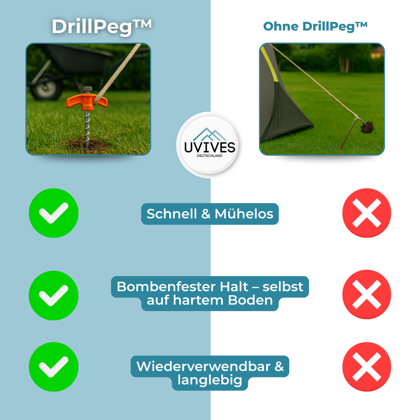 Secure Tent Anchoring in Seconds | 2+2 FREE Drill Pegs