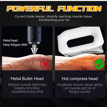 Electric Muscle Scraper with Vibration, Heat, 5 Intensities & USB Charger