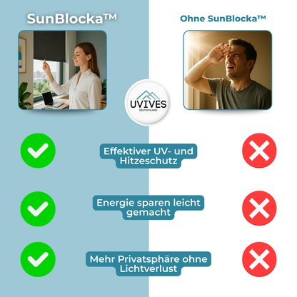 Home Protection, Style & Privacy with SunBlocka Solutions