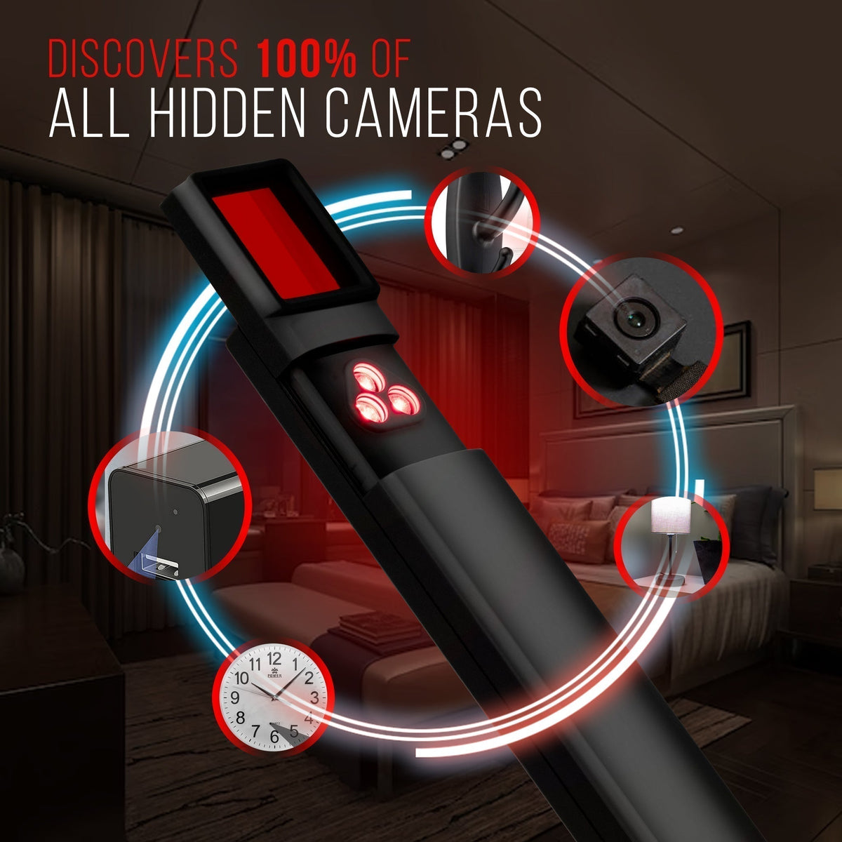 StealthGuard: Advanced Hidden Camera Detection System
