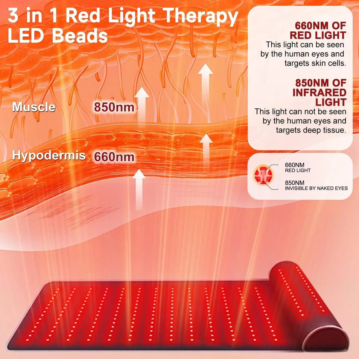 Infrared Heat Pad for Body Relief – Red Light Therapy Mat with Neck Support, 660nm & 850nm