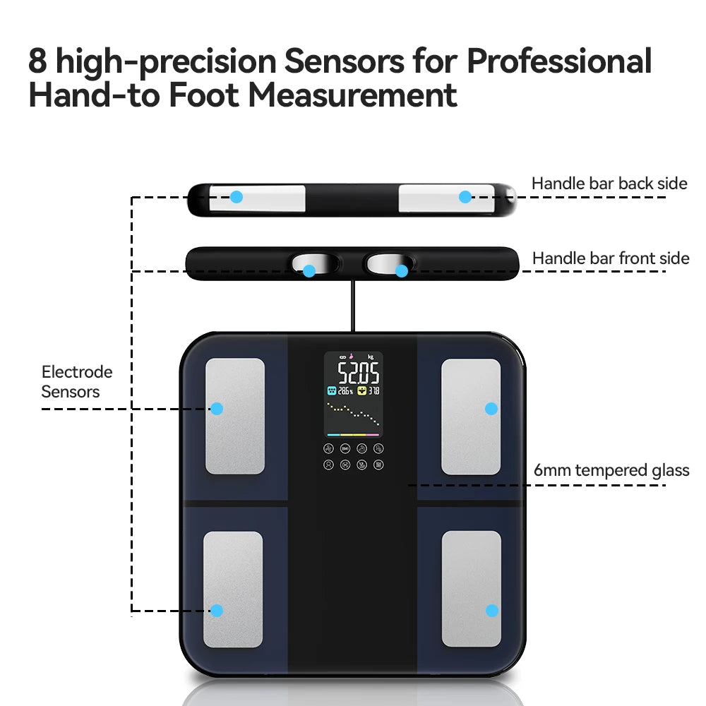 Digital Body Fat Scale with 8 Electrodes, BMI, Muscle Mass, App Tracking & Grip