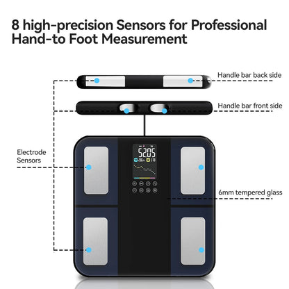 Digital Body Fat Scale with 8 Electrodes, BMI, Muscle Mass, App Tracking & Grip