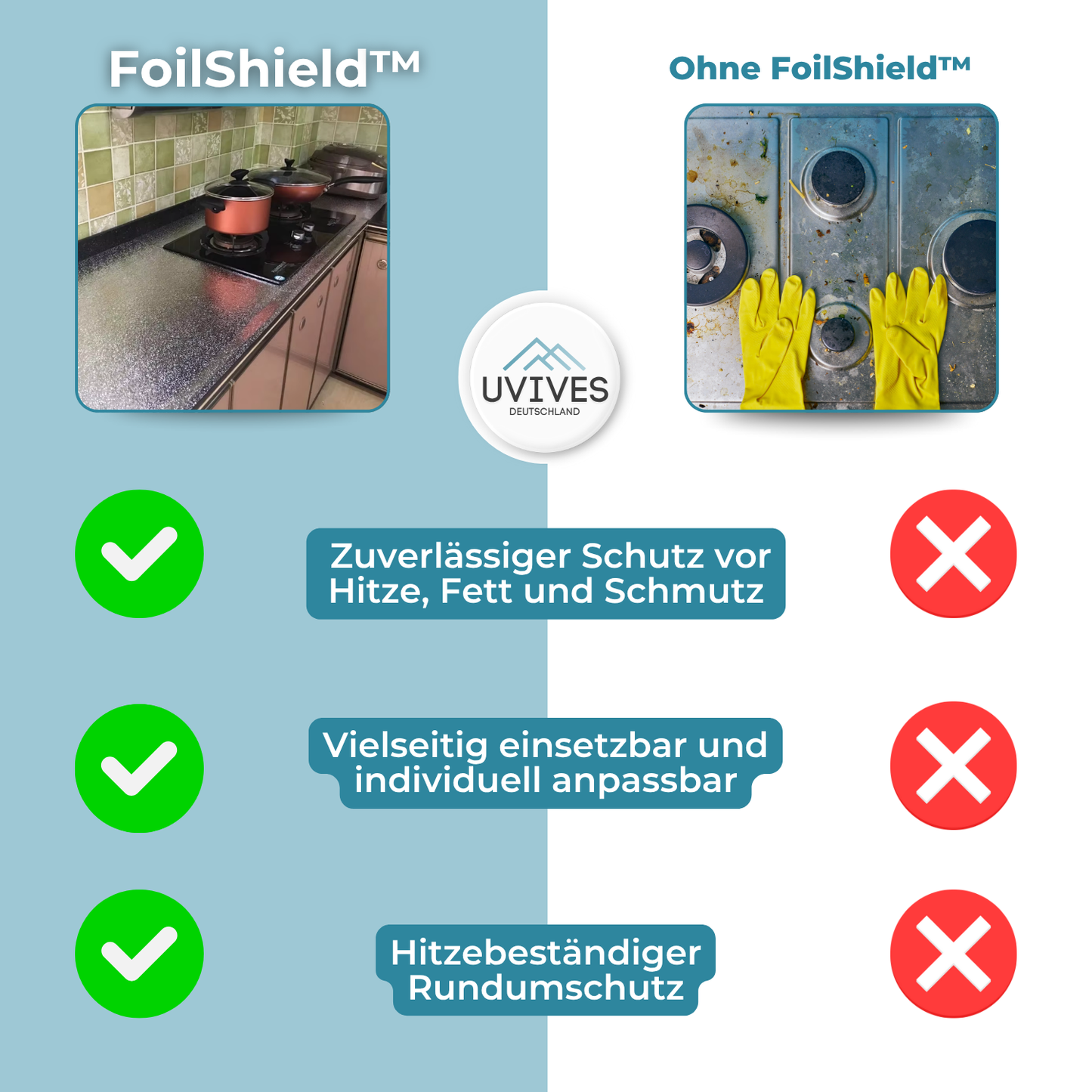 Invisible Kitchen Protection – FoilShield Alternative