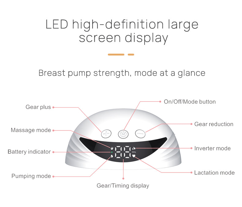 Portable Silent Breast Pump – Hands-Free Convenience