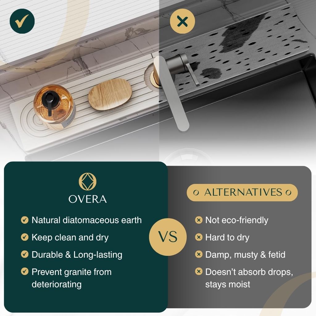 Ultra-Absorbent Sink Mat for Quick Drying and Freshness