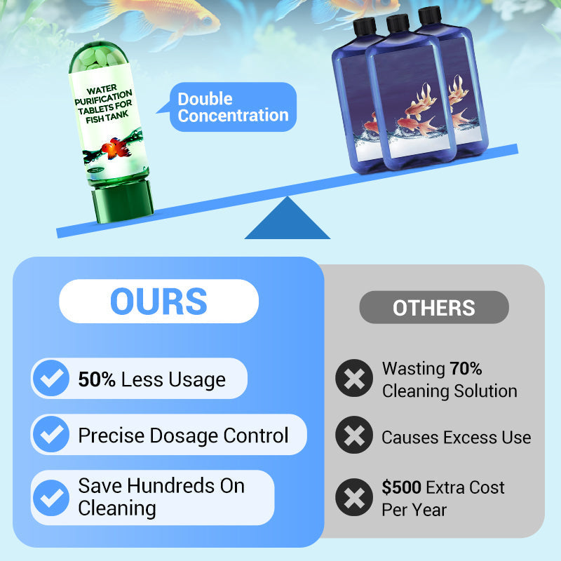 Aquatic Clarity Tablets for Crystal-Clear Water