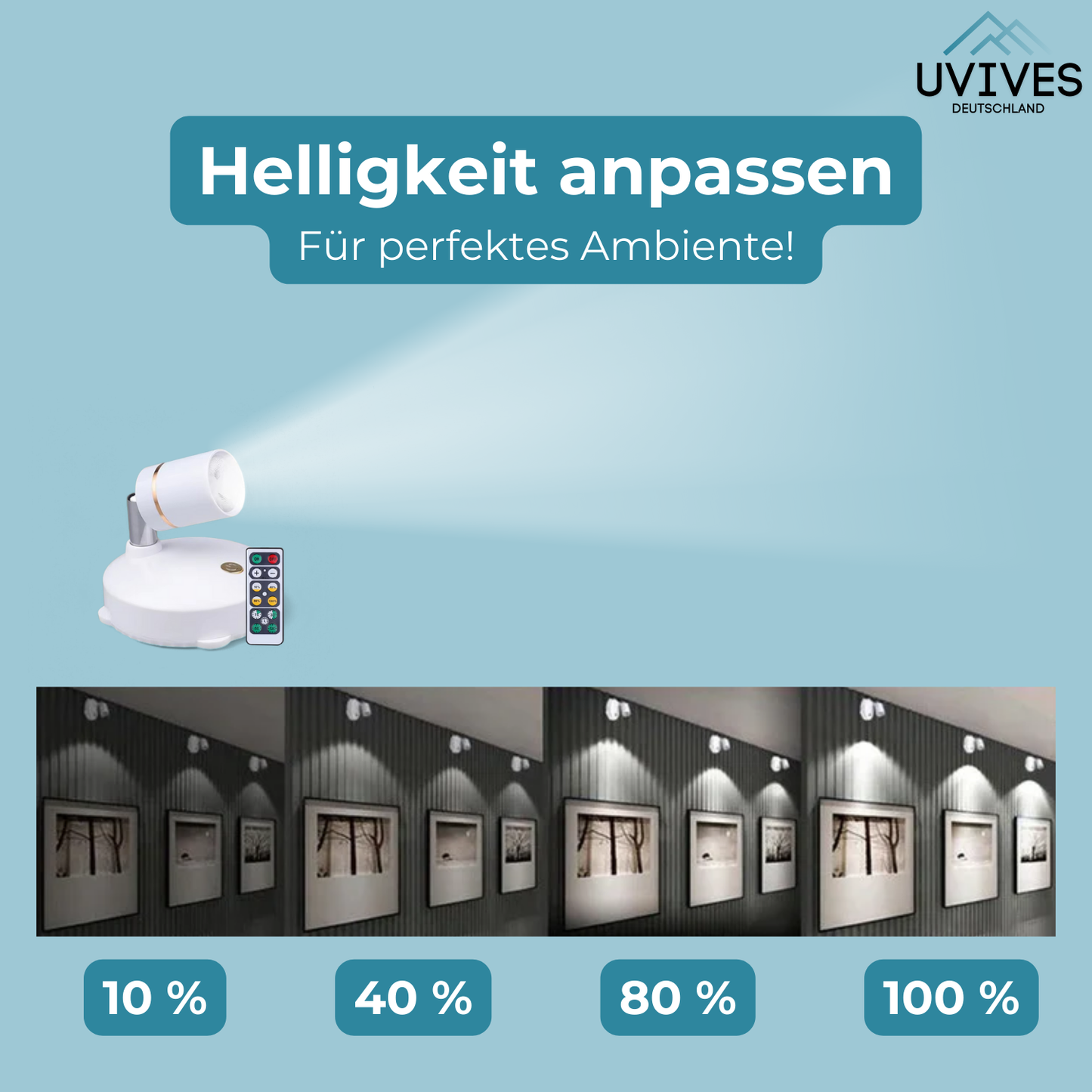 Buy One Get One Free | Wireless LED Spotlight [Last Day Discount]