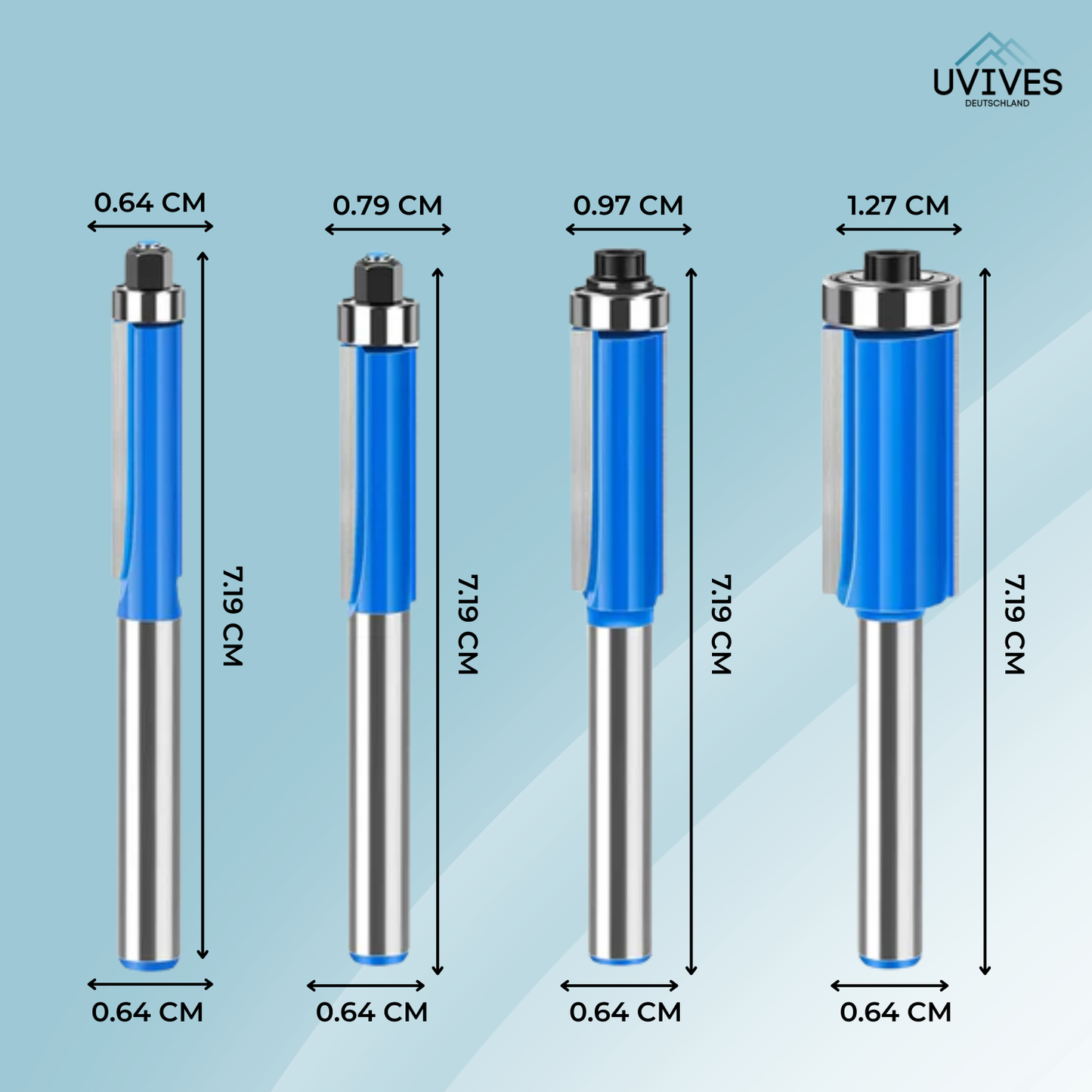 Edge Trimmer – Effortlessly Achieve Smooth Edges Every Time