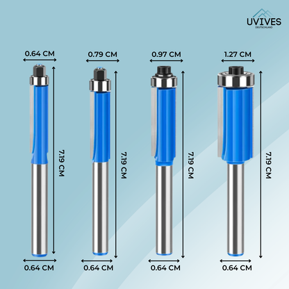 Edge Trimmer – Effortlessly Achieve Smooth Edges Every Time