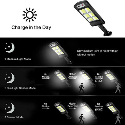 200W Solar-Powered LED Outdoor Light with Remote Control & Sensors