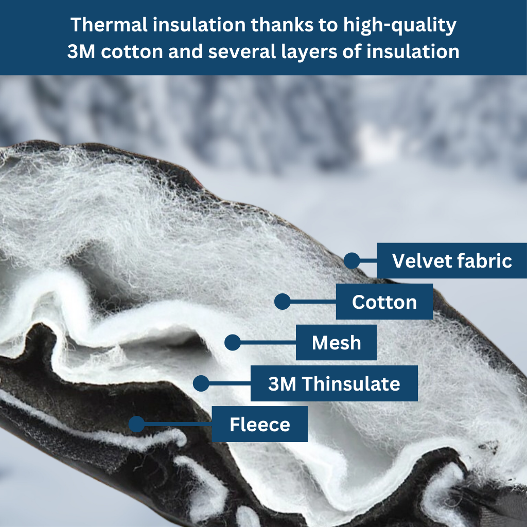 Ultimate Insulated Waterproof Winter Gloves for Cold Weather