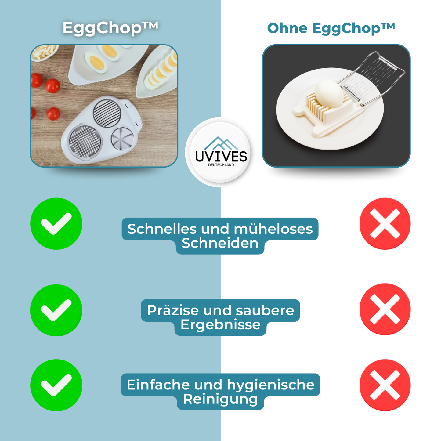 3-in-1 Egg Slicer – Versatile Egg Cutter and Chopper