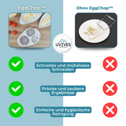 3-in-1 Egg Slicer – Versatile Egg Cutter and Chopper