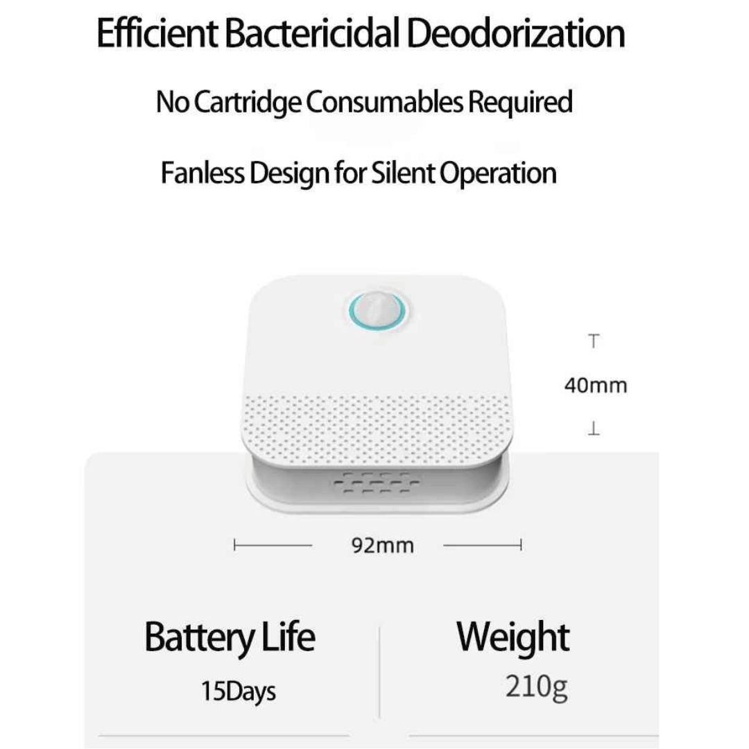 Automatic Pet Air Purifier and Odor Neutralizer