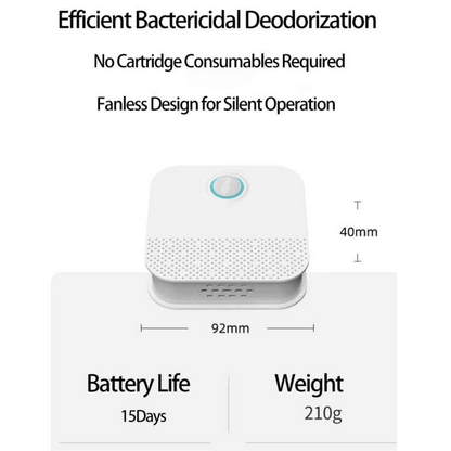 Automatic Pet Air Purifier and Odor Neutralizer