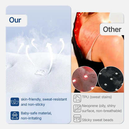 Infrared Light Therapy Wrap for Pain Relief and Muscle Recovery – 660nm & 850nm