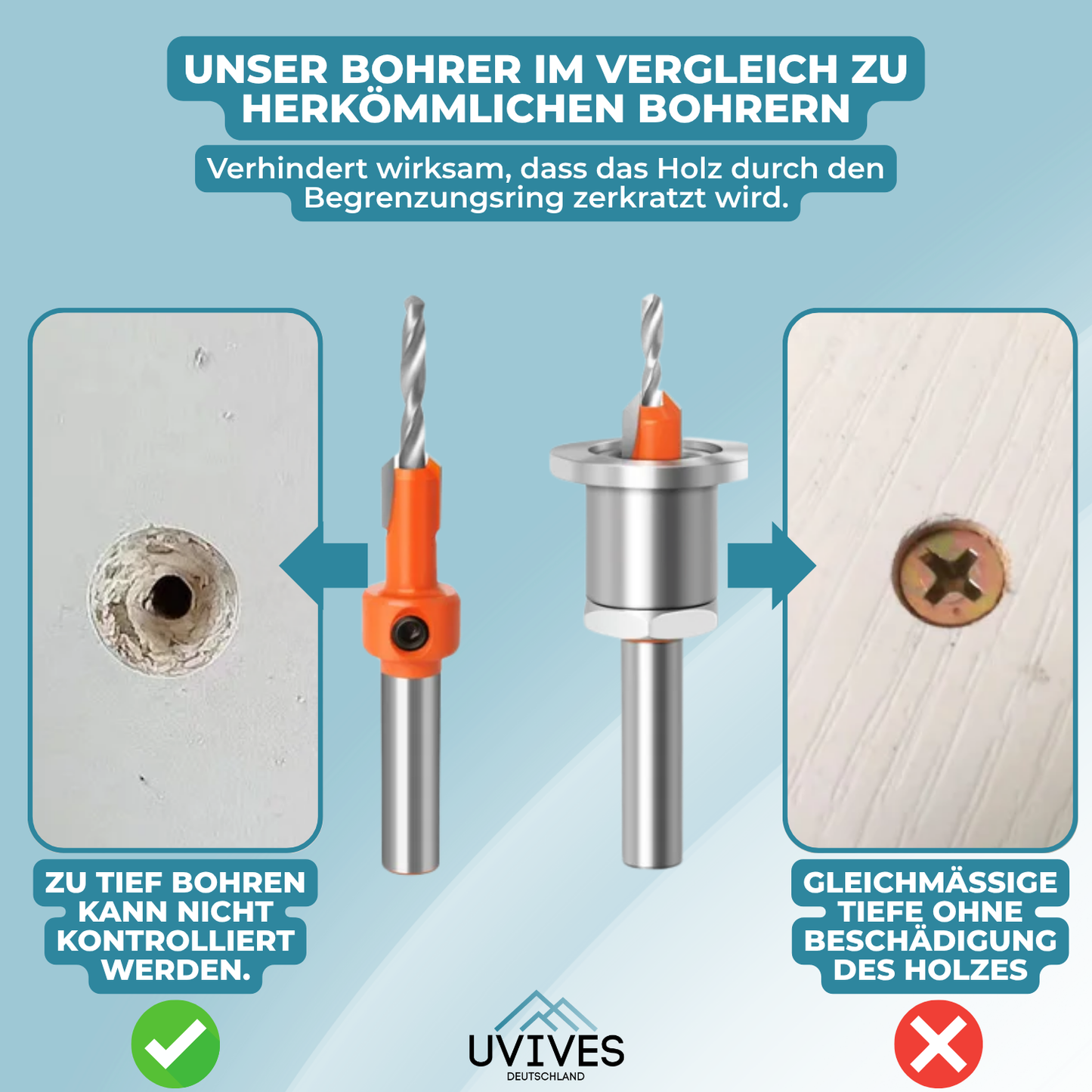 Get 4 Free – CoreBore Drill Set for Accurate Boring Made Easy!