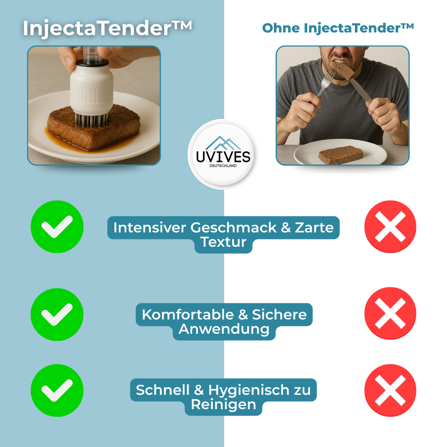2-in-1 Sauce Injector and Tenderizer Tool