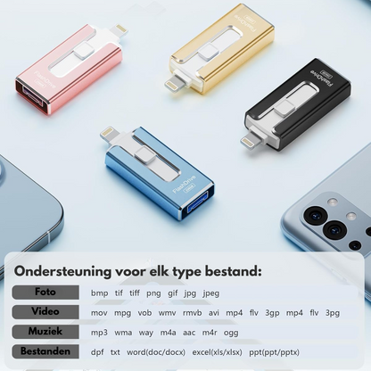 4-in-1 Backup USB Stick | Direct Transfer from Phone to USB
